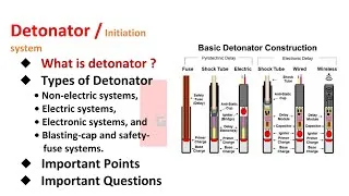Thumbnail: Initiation System|| Detonator and its type || Part 1 #khanangyan