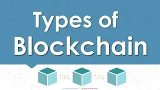 Thumbnail: Types of Blockchain