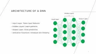 Thumbnail: Deep Neural Networks Explained | DNN Architecture, Learning Process & Applications
