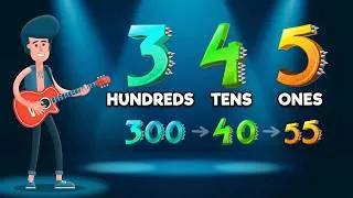 Thumbnail: Hundreds, Tens, & Ones! 🎤 Fun Math Song for 1st - 3rd Grade