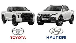 Thumbnail: Let's learn about two major Asian automobile manufacturers | Toyota and Hyundai