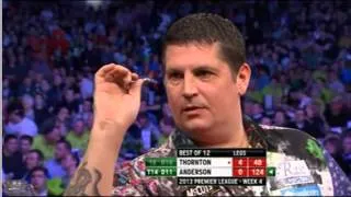 Thumbnail: Thornton vs Anderson 2013 darts premier league part 2