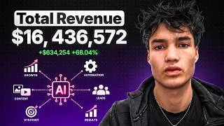 Thumbnail: The Most Simple AI Agency Guide you will ever need (2026)