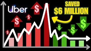 Thumbnail: How Uber Saved Millions in Database Costs