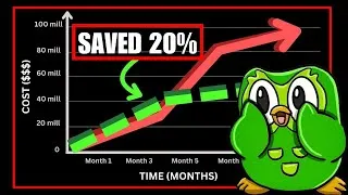 Thumbnail: How Duolingo Saved Millions in AWS Cloud Costs