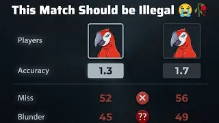Thumbnail: I Made the Chesscom New Bot Polly Play Against itself 
