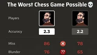 Thumbnail: I Made Martin Play Against Martin💀