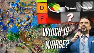 Thumbnail: Battle of the Bottom Tier: Tughlaq vs Jin Dynasty