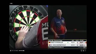 Thumbnail: Raymond Van Barneveld vs Niko Springer | Players Championship 28 2026 🎯