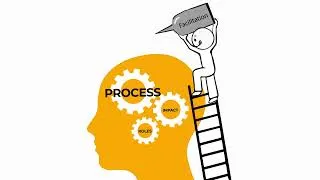 Thumbnail: The Core of IPE Facilitation