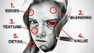 Thumbnail: 5 Signs A Drawing Is ACTUALLY Finished