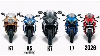 Thumbnail: Every Suzuki GSX-R1000 Generation Explained