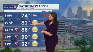 Thumbnail: Dangerously hot & humid in KC this weekend