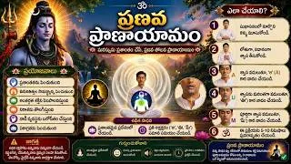 Thumbnail: Pranava Pranayama |Focus on the sound of “Om” |Breathing Technique of Pranayama By Salapaka Subbarao