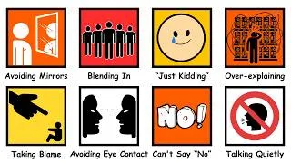Thumbnail: Behaviors That Are Actually Signs of Low Confidence