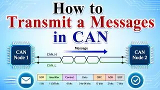 Thumbnail: Controller Area Network - CAN Programming | CAN Programming Tutorial | CAN Transmission