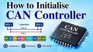 Thumbnail: Controller Area Network -CAN Configuration | CAN Init | CAN Programming | CAN Initialization