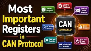 Thumbnail: CAN Protocol Registers | CAN Programming | CAN Registers