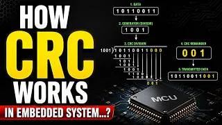 Thumbnail: CRC Cyclic Redundancy Check || CRC || Error Detection || Checksum || CRC Checksum || CRC 16 || CRC8