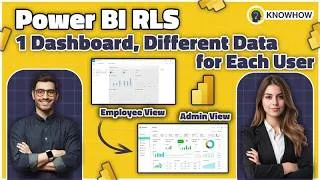 Thumbnail: Power BI RLS Tutorial (Real Business Use Case) – Dynamic Security with SQL Server