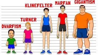 Thumbnail: Every Height Disorder Explained in Detail