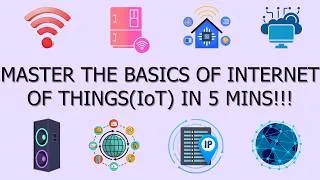 Thumbnail: BASICS of Internet of Things(IoT) in 5 MINS!!! BEST ANIMATION