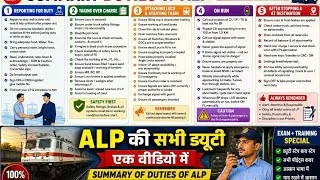 Thumbnail: Duties of ALP | Asst Loco Pilot | Indian Railway