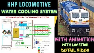 Thumbnail: WATER COOLING SYSTEM | HHP LOCO | railway 