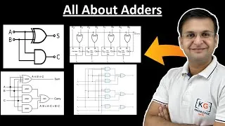 Thumbnail: 6 - All About Half Adder | Full Adder | Ripple Adder | Parellel Adder | Look Ahead Carry Adder