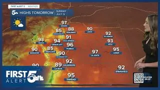 Thumbnail: A Heat Dome Has Arrived to Colorado and Will Keep Highs in the 90s Over the Next Week