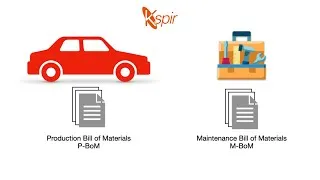 Thumbnail: Understanding the Bill of Materials (BoM): Your Key to Massive Cost Savings!