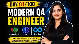 Thumbnail: Day 01/100 | Why Modern Test Automation Matters in 2026 | Playwright Java