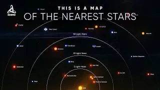 Thumbnail: What Lies Within 300 Light-Years of Earth?