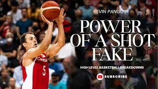 Thumbnail: Create an Advantage More Simply