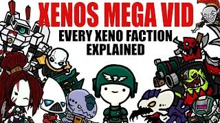 Thumbnail: XENO MEGA VIDEO: Every Xeno Explained | Warhammer 40k Lore