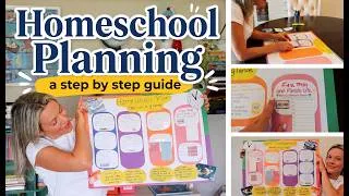 Thumbnail: Homeschool Year Planning 2026-2027
