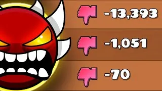 Thumbnail: 5 Most DISLIKED Extreme Demons in Geometry Dash