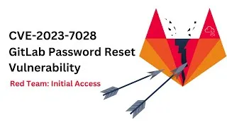 Thumbnail: Password Reset Vulnerability in GitLab |  CVE-2023-7028