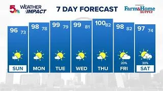 Thumbnail: Weather Impact: St. Louis Forecast