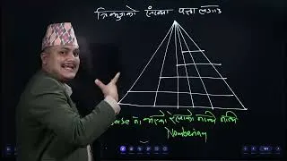 Thumbnail: Count the number of Triangles in this given figure