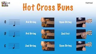 Thumbnail: "Hot Cross Buns" Ukulele Play Along - Melody Notes (C, D, E) Chords (C, F, Dm)