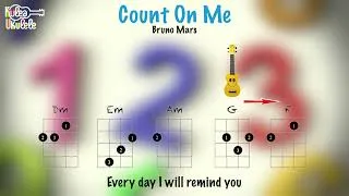 Thumbnail: Count on Me (with Lyrics) - Ukulele play along (C, Em, Am, G, F, and Dm)