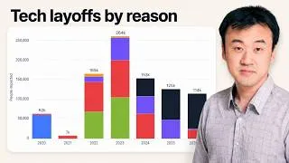 Thumbnail: AI Tech Layoffs Explained by ex-Meta Principal Engineer