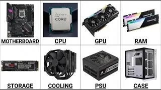 Thumbnail: Every Computer Part Explained in 7 minutes