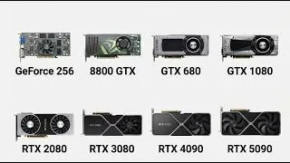 Thumbnail: Every Graphics Card Generation Explained (GeForce 256 to RTX 50-Series)