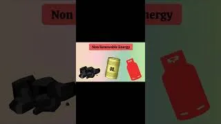 Thumbnail: Renewable and Non Renewable Energy for Kids #kutties fun learning #shorts