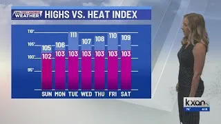 Thumbnail: Long stretch of triple-digit highs ahead | KXAN Weather Forecast (August 16)