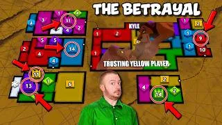 Thumbnail: Top 10 Anime Betrayals in Risk History