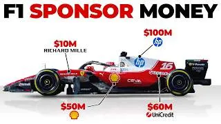 Thumbnail: How much does it COST to sponsor a Formula 1 team?