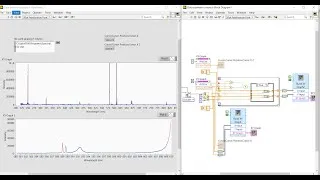 Thumbnail: Extract Data between Cursors on Graph in LabVIEW